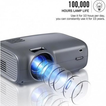 JEEMAK 6000 Lumens Mini...